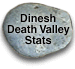 Dinesh Death Valley Stats
