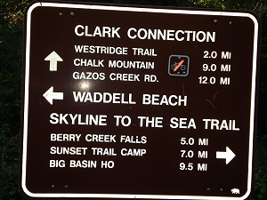 Sign showing 9.0 miles to Chalk Mountain